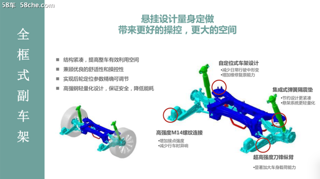 深藏不露 榮威RX5 PLUS底盤技術(shù)深度解析